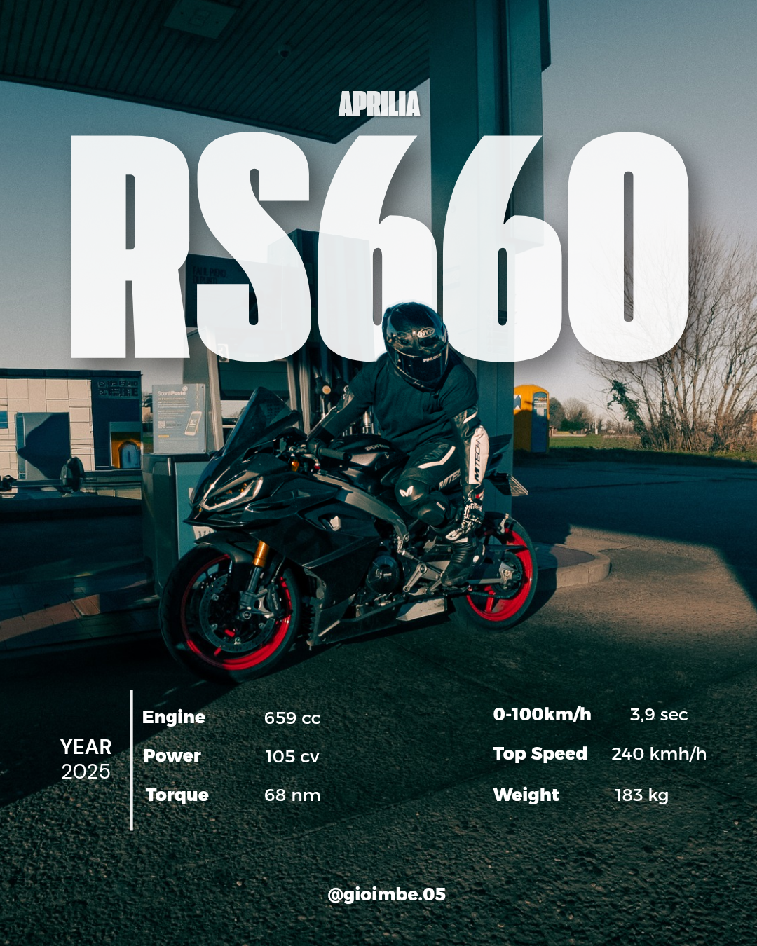 Poster Design