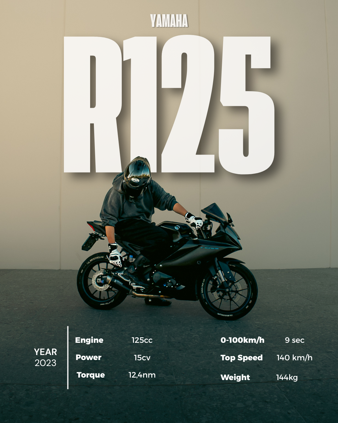 Poster Design